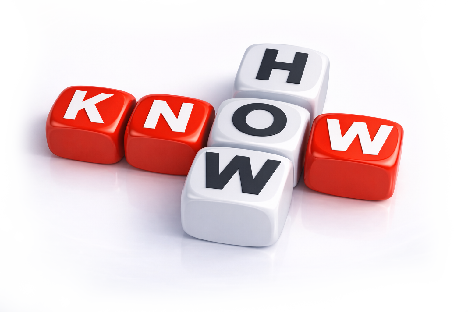 KNOW HOW
